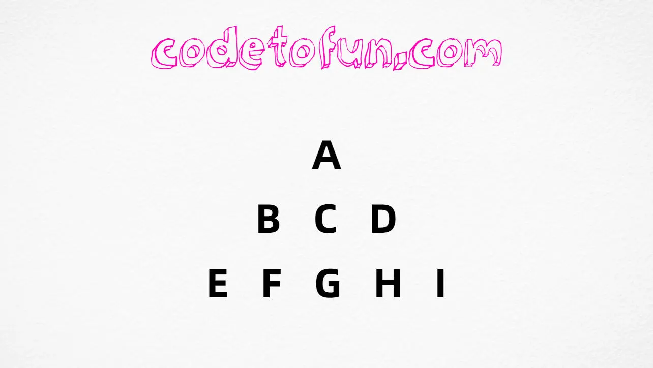 Centered continuous alphabet pyramid output in Python programming