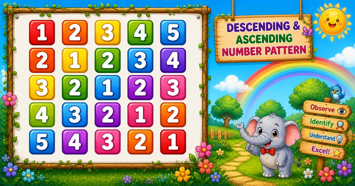 Descending and ascending number pattern output in C programming