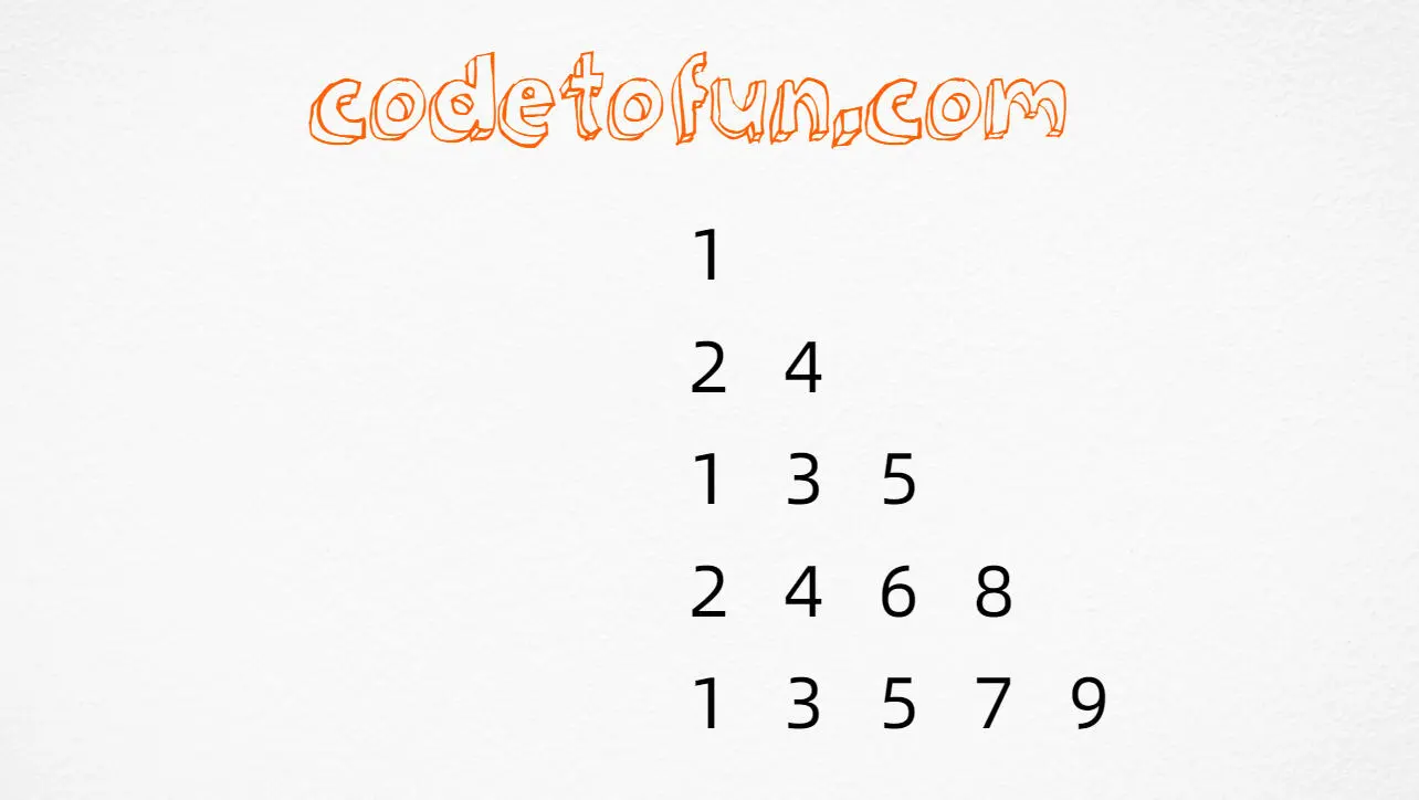 Alternating odd-even row output (1, 2 4, 1 3 5, 2 4 6 8, 1 3 5 7 9) in JavaScript programming