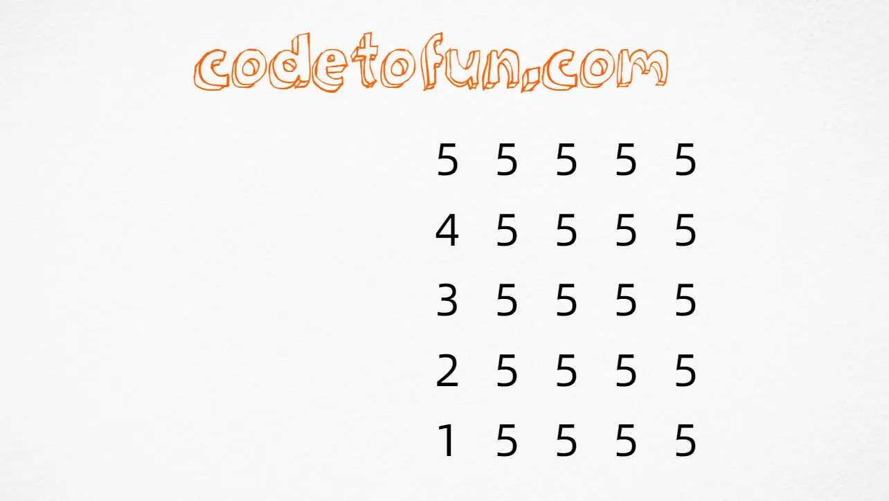 Left-decreasing right-fixed number output (5 5 5 5 5, 4 5 5 5 5, 3 4 5 5 5, 2 3 4 5 5, 1 2 3 4 5) in JavaScript programming
