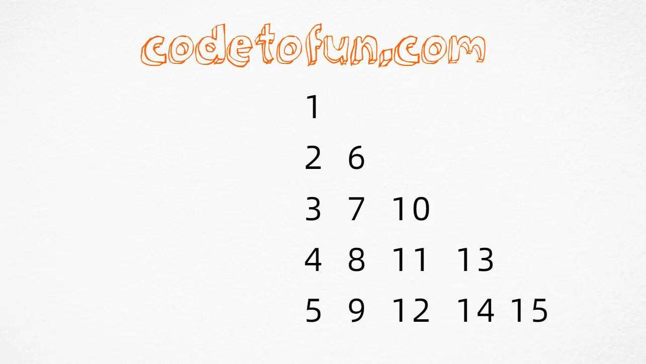 Staggered number triangle output (1, 2 6, 3 7 10, 4 8 11 13, 5 9 12 14 15) in JavaScript programming