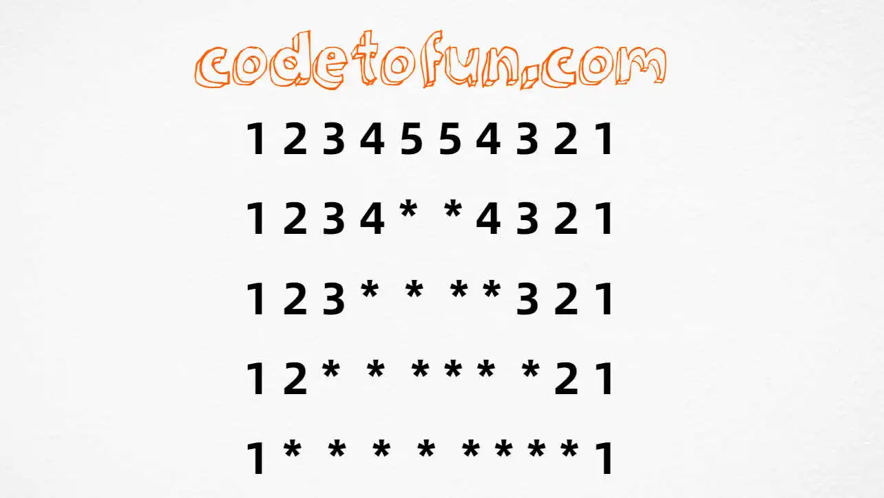 Number pattern with asterisks output (1234554321, 1234**4321, 123****321, 12******21, 1********1) in JavaScript programming
