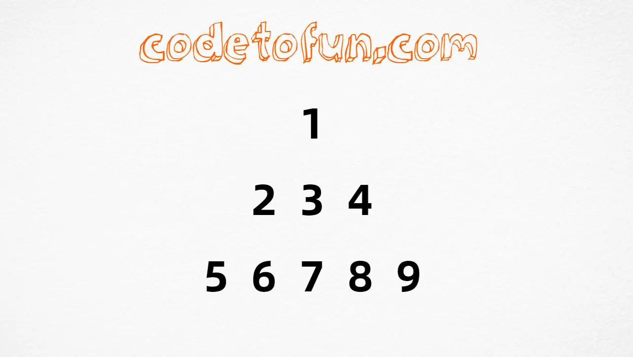 Centered incremental number pyramid output (1, 2 3 4, 5 6 7 8 9) in JavaScript programming