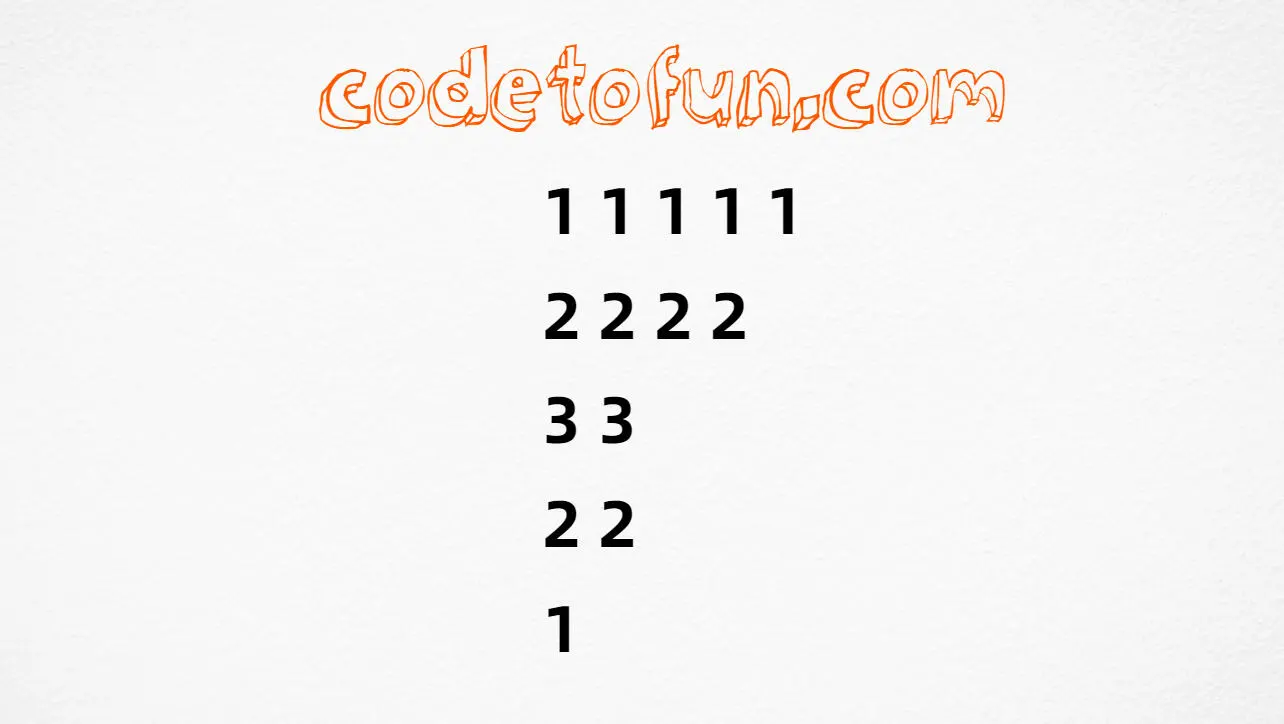 Repeating number pattern output (11111, 2222, 333, 22, 1) in JavaScript programming