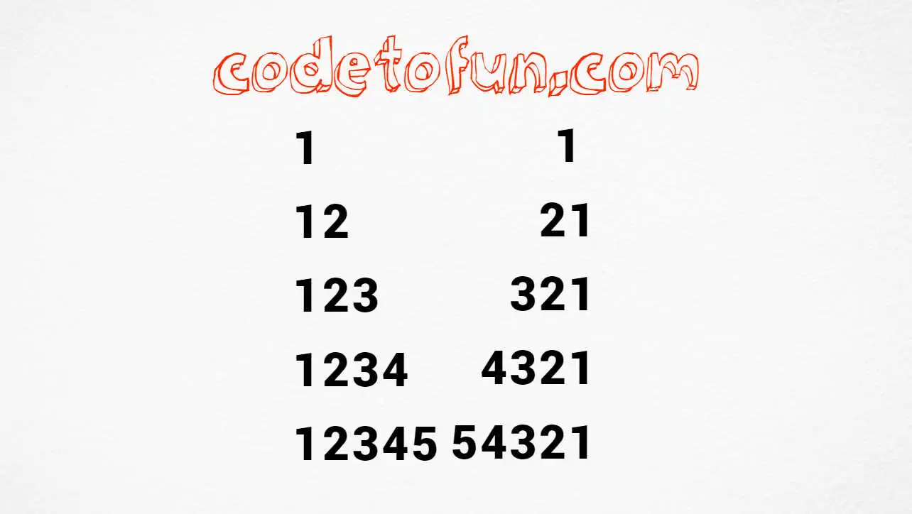 Mirrored number pattern with middle spaces output ending in 1234554321 in JavaScript programming
