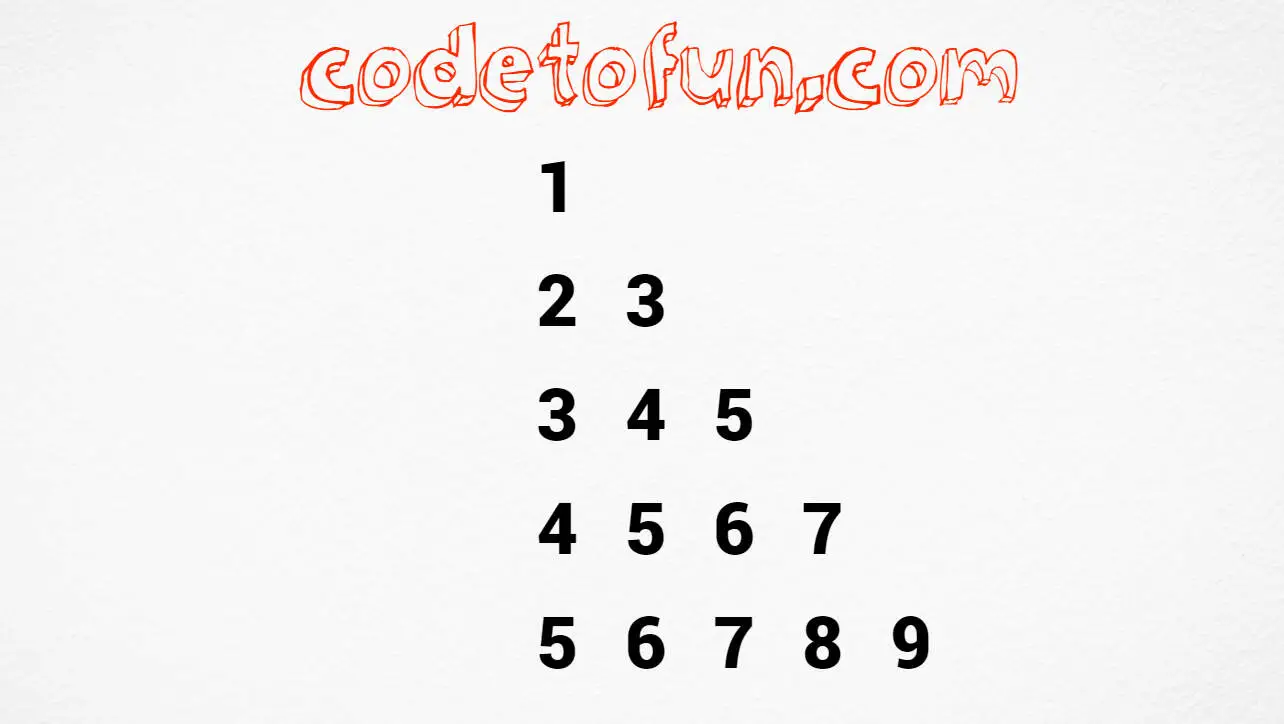 Left-shifted sequential number triangle starting from 1 output in C programming