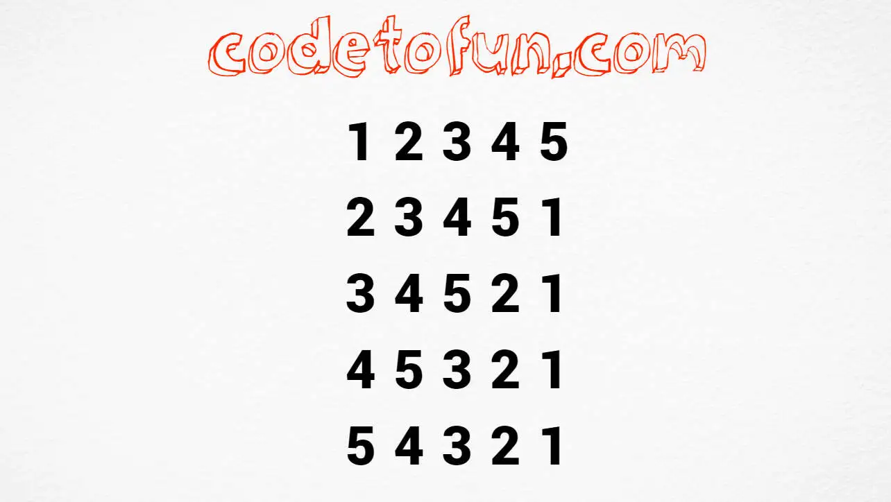 C Program to Print Rotating Number Pattern | CodeToFun