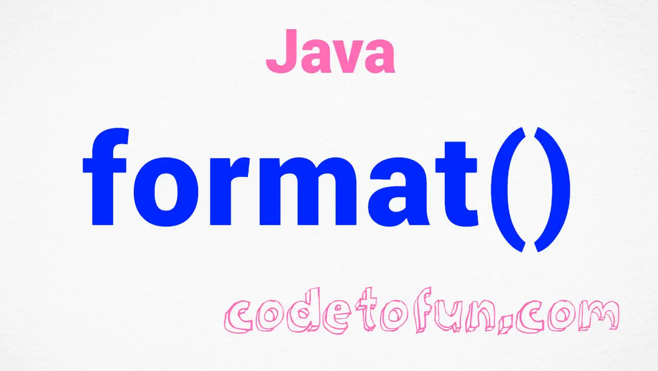 Java string format() Method