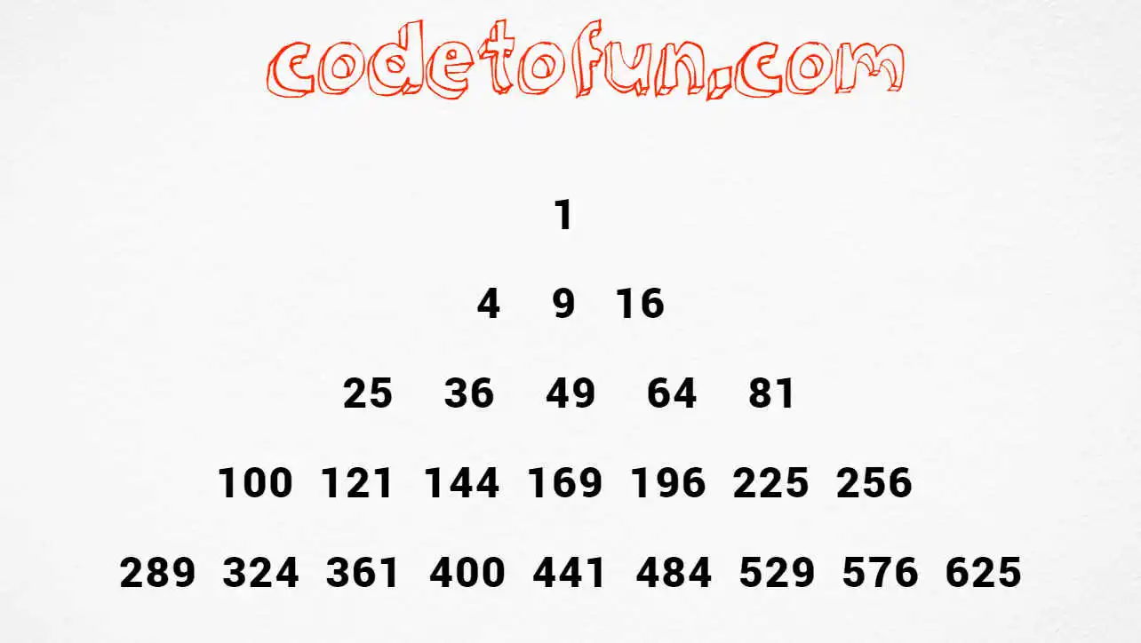 Java Number Pattern 41