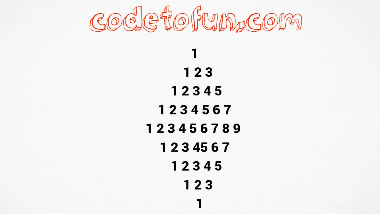 JavaScript Number Pattern 44