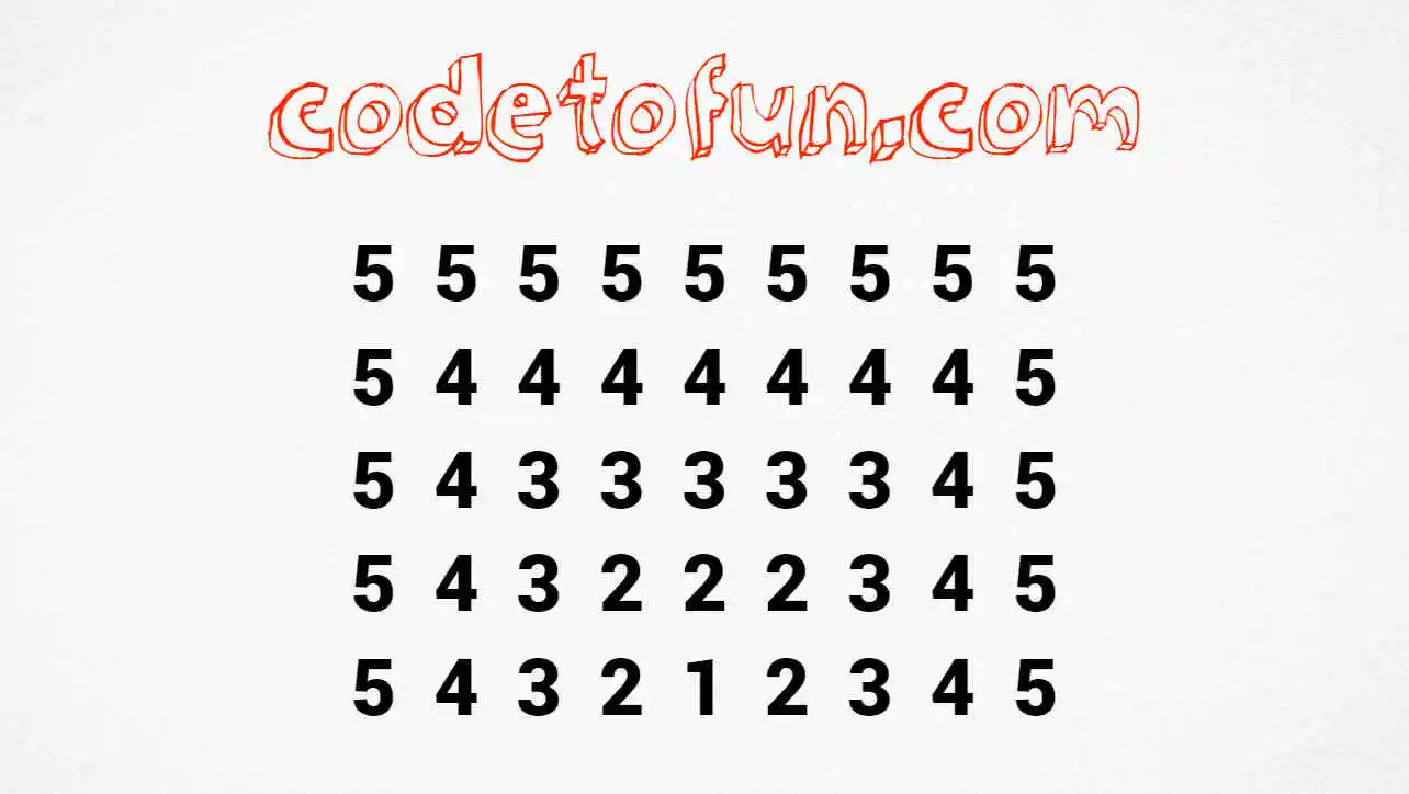 JavaScript Number Pattern 46