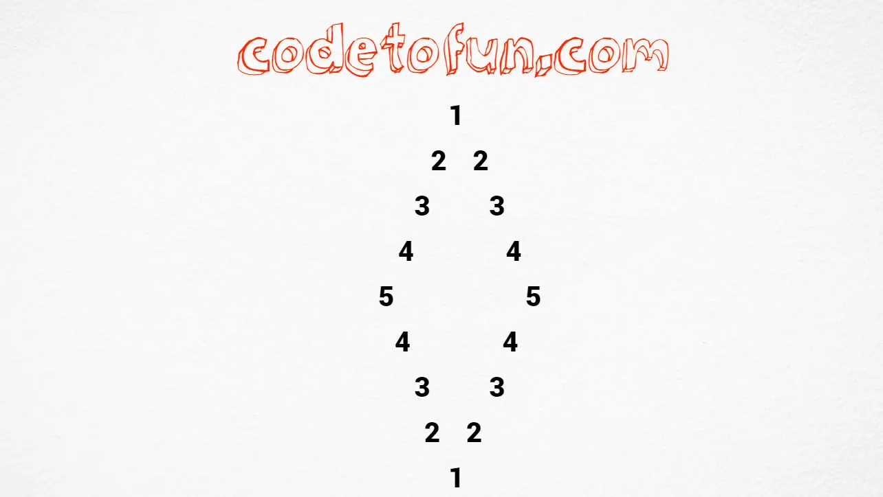 PHP Number Pattern 58